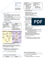 Reproduction Notes Biol1008 ANU