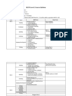 IELTS Level 2 Syllabus