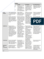 Reading Assessment Rubric