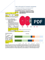 Economie Européenne - Chapitre 2