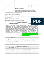 Proposals To The New Philippine Constitution