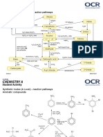 Synthetic Routes (A Level) - Reaction Pathways Aliphatic Compounds