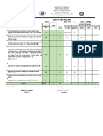 Table of Specification: Quarter: 1 Grade Level: 7 Subject: MAPEH