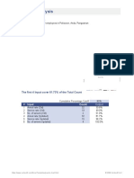 Pareto Chart Analysis: AL-J General Merchandise