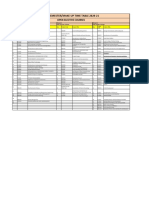 Even Semester Engineering End - Term-Makeup Timetable A.Y 20-21