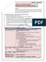 JK Shah Economics Revisionery Notes