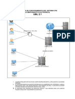 Diagrama Cpe