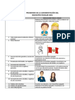 Programa de La Juramentacion Del Municipio Escolar 2021