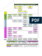 Plan Estudios Software