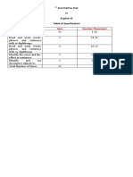 Area Item Number Placement: Summative Test in English-III Table of Specification