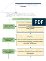 Tipos de Costos