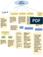 Medios de Comunicacion