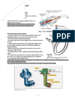 Fuel Nozzle Simplex Duplex