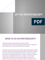 Uv-Vis Specrtos