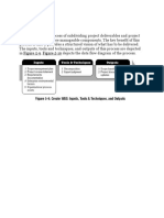 5.4 Create WBS: Figure 5-9 Figure 5-10