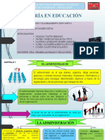 Maestria - El Administrador, Administracion y Organizaciones.