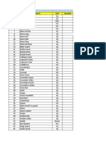 Customer:: Item Name Unit Quantity