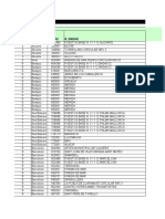 Adjudicaciones Plazas 2011