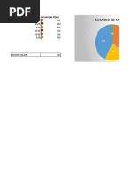 Actividad Vaga de Excel