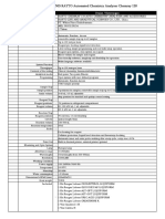 Spesifikasi Chemray 120