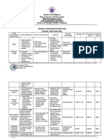 Department of Education: Annual Implementation Plan SCHOOL YEAR 2020-2021