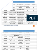 Study Outline-Ge02 Management Accounting Study Outline-Ge02 Management Accounting