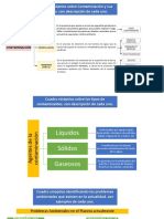 Tarea Carlitos Semana 15 Impacto Ambiental