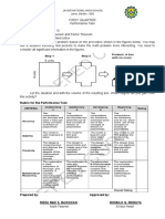 Math (Rubrics)