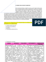 La Actividad Física Adulto Mayor