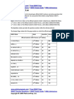 GMAT Idioms List: Free GMAT Prep GMAT Practice Questions GMAT Study Guide MBA Admissions