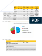 Anexo 5 Informações SA 3 SST