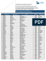 Lista Admitidos PRONAC Formacion para Vacunacion Contra COVID19 4ta