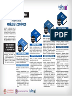 Niveles de Desempeño Analisis Economico Saber Pro - 2018