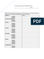 Take Home Quiz For Toxicology and Endocrinology NAME - SCORE