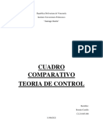 Cuadro Comparativo TEORIA DE CONTROL