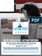 How Latinos Voted in 2020 - UCLA