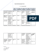 Project Monitoring Report Form: Project: KKSBN Katabi Ko Kasama Ko Sa Bawat Numero