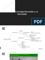 S1 - Fuentes de Energia Renovable y No Renovable