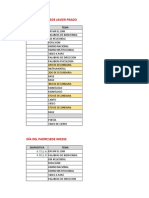 Programación Del Día Del Padre