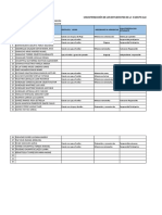 Matriz de Caracterización de Los Estudiantes (1) Rosa