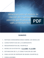 Relaciones Entre El Modulo de Reacción de La Subrasante (K), Obtenido Por Pruebas de Carga, El CBR y El Módulo Dinámico.