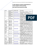 04.1 Commercially Available Services Mycotoxins - 2021 CEN-EN-ISO Methods (Food&feed)