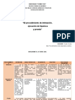 CUADRO COMPARATIVO Pce