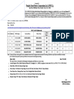 Punjab State Power Corporation Ltd. (PSPCL) : POST: AE/OT (Electrical)