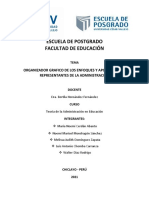 Organizador Gráfico de Los Enfoques y Aportes de Los Representantes de La Administración