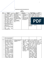 Kelompok 4 8b Analisa Pengkajian Mankep