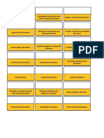 DSM 5 Labels