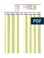 Loan Calculator: Enter Values Loan Summary