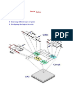 Logic Gates: Learning Differnt Types of Gates Designing The Logical Circuits