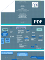 Presentación. Derecho Constitucional